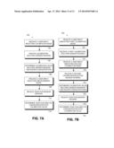 In-vitro Calibration Of An Ophthalmic Analyte Sensor diagram and image