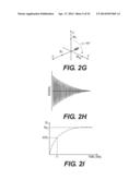 Dynamic MR Imaging of Patients with Breast Cancer -- Establishment and     Comparison of Different Analytical Methods for Tissue Perfusion and     Capillary Permeability diagram and image