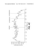 Dynamic MR Imaging of Patients with Breast Cancer -- Establishment and     Comparison of Different Analytical Methods for Tissue Perfusion and     Capillary Permeability diagram and image