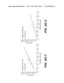 Dynamic MR Imaging of Patients with Breast Cancer -- Establishment and     Comparison of Different Analytical Methods for Tissue Perfusion and     Capillary Permeability diagram and image