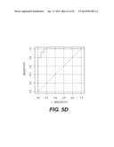 Dynamic MR Imaging of Patients with Breast Cancer -- Establishment and     Comparison of Different Analytical Methods for Tissue Perfusion and     Capillary Permeability diagram and image