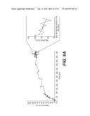 Dynamic MR Imaging of Patients with Breast Cancer -- Establishment and     Comparison of Different Analytical Methods for Tissue Perfusion and     Capillary Permeability diagram and image