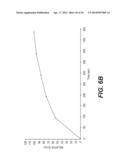 Dynamic MR Imaging of Patients with Breast Cancer -- Establishment and     Comparison of Different Analytical Methods for Tissue Perfusion and     Capillary Permeability diagram and image