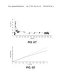 Dynamic MR Imaging of Patients with Breast Cancer -- Establishment and     Comparison of Different Analytical Methods for Tissue Perfusion and     Capillary Permeability diagram and image