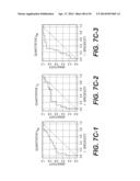 Dynamic MR Imaging of Patients with Breast Cancer -- Establishment and     Comparison of Different Analytical Methods for Tissue Perfusion and     Capillary Permeability diagram and image