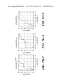 Dynamic MR Imaging of Patients with Breast Cancer -- Establishment and     Comparison of Different Analytical Methods for Tissue Perfusion and     Capillary Permeability diagram and image