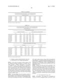 Dynamic MR Imaging of Patients with Breast Cancer -- Establishment and     Comparison of Different Analytical Methods for Tissue Perfusion and     Capillary Permeability diagram and image