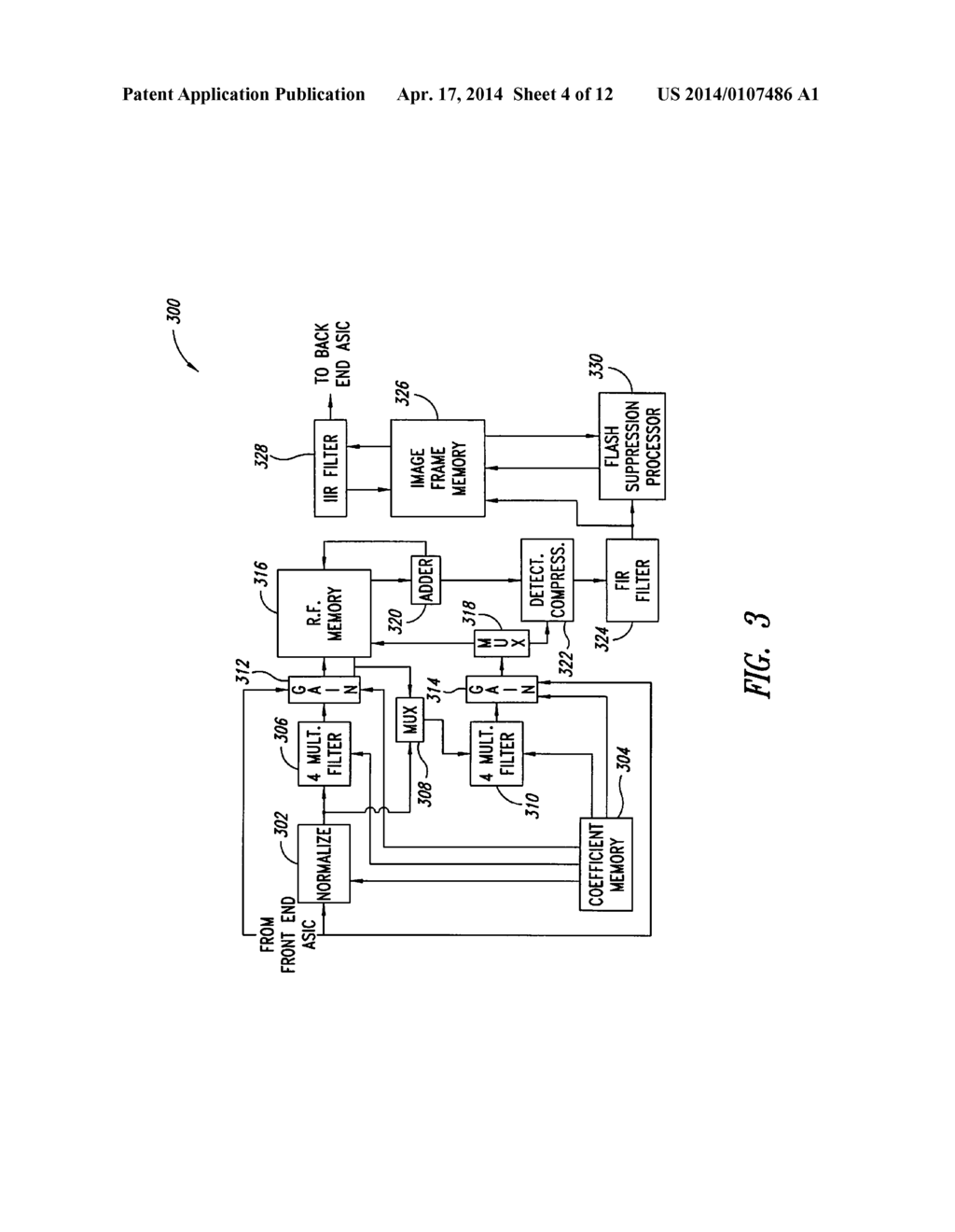 ULTRASOUND IMAGING SYSTEM APPARATUS AND METHOD WITH ADC SATURATION MONITOR - diagram, schematic, and image 05