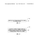 ULTRASOUND IMAGING SYSTEM APPARATUS AND METHOD WITH ADC SATURATION MONITOR diagram and image