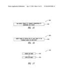 ULTRASOUND IMAGING SYSTEM APPARATUS AND METHOD WITH ADC SATURATION MONITOR diagram and image