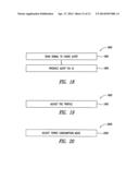 ULTRASOUND IMAGING SYSTEM APPARATUS AND METHOD WITH ADC SATURATION MONITOR diagram and image