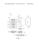 ULTRASONIC IRRADIATION APPARATUS AND METHOD FOR IRRADIATING ULTRASONIC     WAVE diagram and image