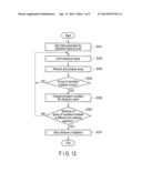 ULTRASONIC IRRADIATION APPARATUS AND METHOD FOR IRRADIATING ULTRASONIC     WAVE diagram and image