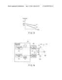 ULTRASONIC IRRADIATION APPARATUS AND METHOD FOR IRRADIATING ULTRASONIC     WAVE diagram and image