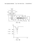 APPARATUS FOR TREATING TISSUE WITH MICROWAVE RADIATION AND ANTENNA     CALIBRATION SYSTEM AND METHOD diagram and image