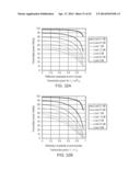 APPARATUS FOR TREATING TISSUE WITH MICROWAVE RADIATION AND ANTENNA     CALIBRATION SYSTEM AND METHOD diagram and image