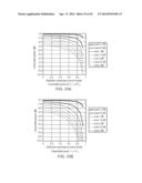 APPARATUS FOR TREATING TISSUE WITH MICROWAVE RADIATION AND ANTENNA     CALIBRATION SYSTEM AND METHOD diagram and image