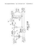 ROBOTIC APPARATUS diagram and image