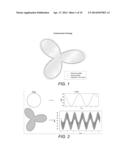 3D PRINTING SHRINKAGE COMPENSATION USING RADIAL AND ANGULAR LAYER     PERIMETER POINT INFORMATION diagram and image