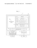 Vehicle Control Device, Vehicle Control System diagram and image