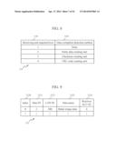 Vehicle Control Device, Vehicle Control System diagram and image