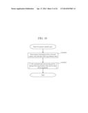 Vehicle Control Device, Vehicle Control System diagram and image