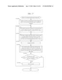 Vehicle Control Device, Vehicle Control System diagram and image