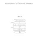 Vehicle Control Device, Vehicle Control System diagram and image