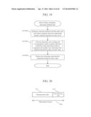 Vehicle Control Device, Vehicle Control System diagram and image