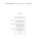 Vehicle Control Device, Vehicle Control System diagram and image