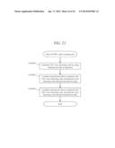 Vehicle Control Device, Vehicle Control System diagram and image