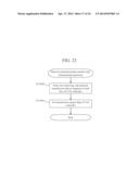 Vehicle Control Device, Vehicle Control System diagram and image