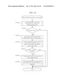 Vehicle Control Device, Vehicle Control System diagram and image