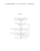 Vehicle Control Device, Vehicle Control System diagram and image