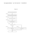 Vehicle Control Device, Vehicle Control System diagram and image