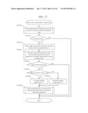 Vehicle Control Device, Vehicle Control System diagram and image