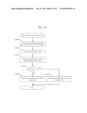 Vehicle Control Device, Vehicle Control System diagram and image