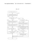 Vehicle Control Device, Vehicle Control System diagram and image