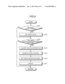 TRAVEL-RESTRICTED AREA SETTING SYSTEM FOR UNMANNED TRAVELING VEHICLE AND     COMPUTER PROGRAM FOR SETTING TRAVEL-RESTRICTED AREA OF UNMANNED TRAVELING     VEHICLE diagram and image