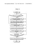 TRAVEL-RESTRICTED AREA SETTING SYSTEM FOR UNMANNED TRAVELING VEHICLE AND     COMPUTER PROGRAM FOR SETTING TRAVEL-RESTRICTED AREA OF UNMANNED TRAVELING     VEHICLE diagram and image