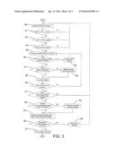 System for Work Cycle Detection diagram and image