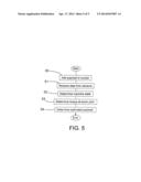 Payload Estimation System diagram and image