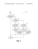 Acceleration Based Mode Switch diagram and image