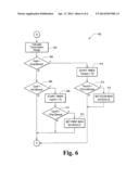 Acceleration Based Mode Switch diagram and image