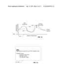 FACTOR COST TIME SERIES TO OPTIMIZE DRIVERS AND VEHICLES: METHOD AND     APPARATUS diagram and image