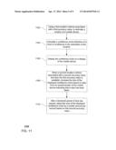 POSITION INDICATION CONTROLS FOR DEVICE LOCATIONS diagram and image