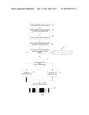 GENE EXPRESSION BARCODE FOR NORMAL AND DISEASED TISSUE CLASSIFICATION diagram and image