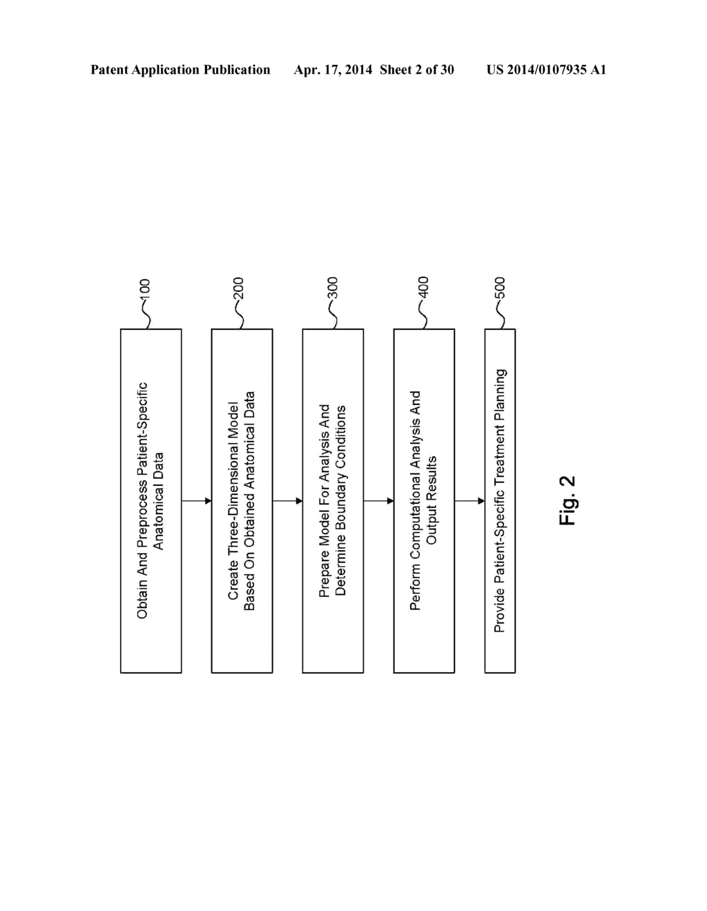 METHOD AND SYSTEM FOR PATIENT-SPECIFIC MODELING OF BLOOD FLOW - diagram, schematic, and image 03