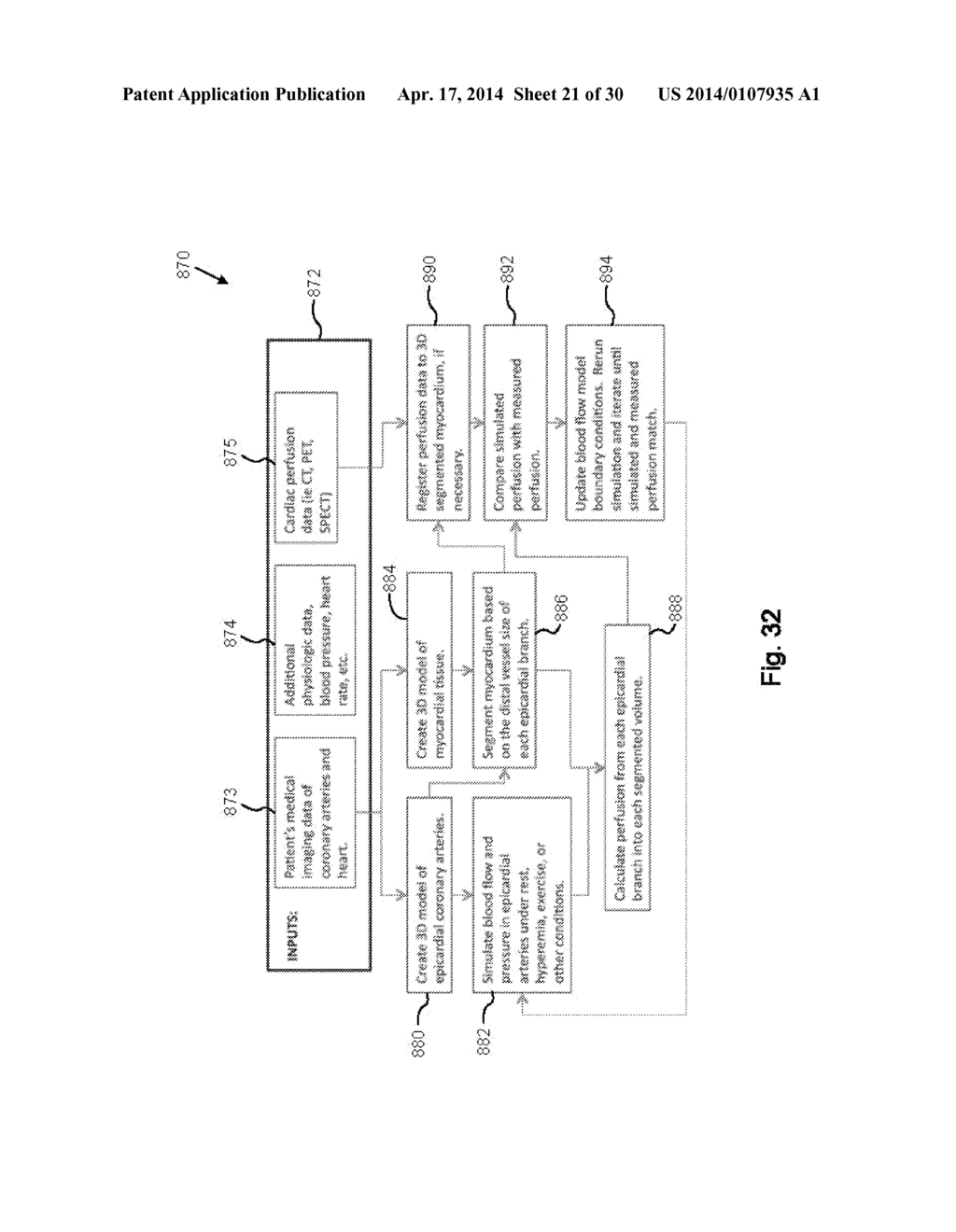 METHOD AND SYSTEM FOR PATIENT-SPECIFIC MODELING OF BLOOD FLOW - diagram, schematic, and image 22