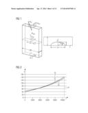 METHOD AND SYSTEM FOR PROBABILISTIC FATIGUE CRACK LIFE ESTIMATION diagram and image